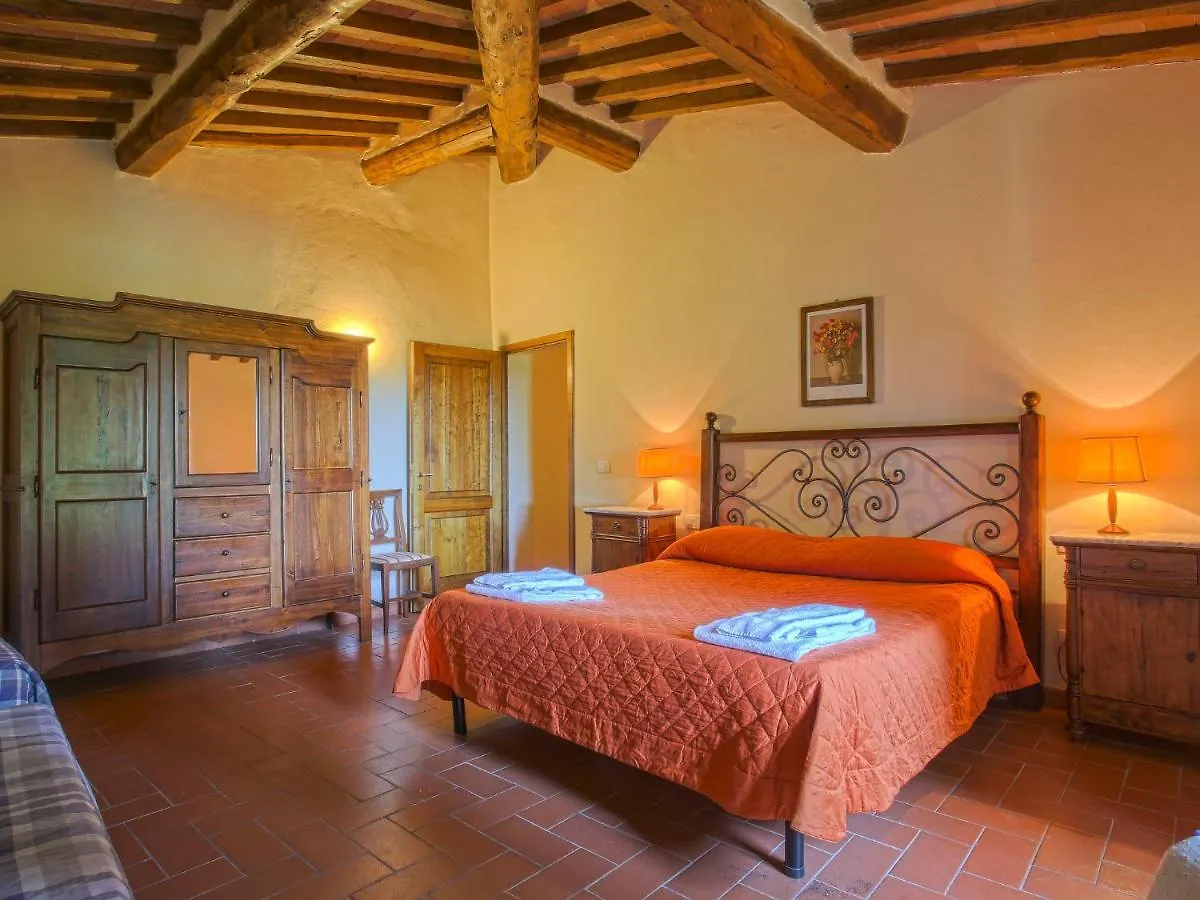 Holiday Home Campiglia-6 By Interhome Tavarnelle Val di Pesa 0*,  イタリア